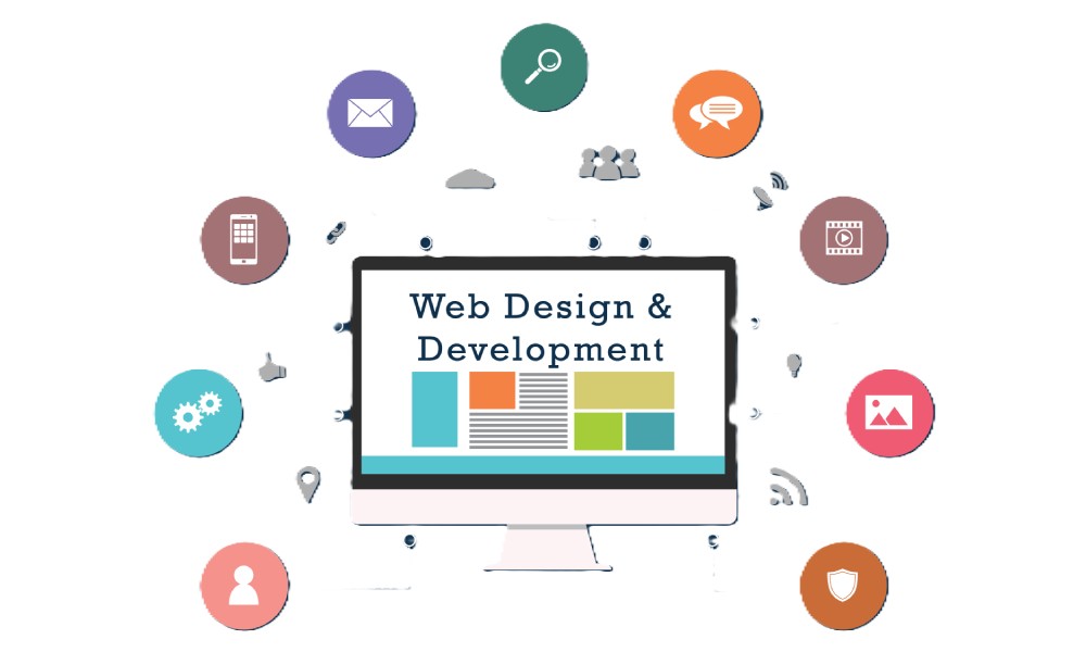 Web Services